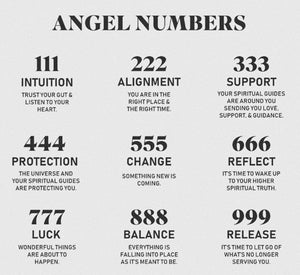 ANGEL NUMBERS GOLD EDITION